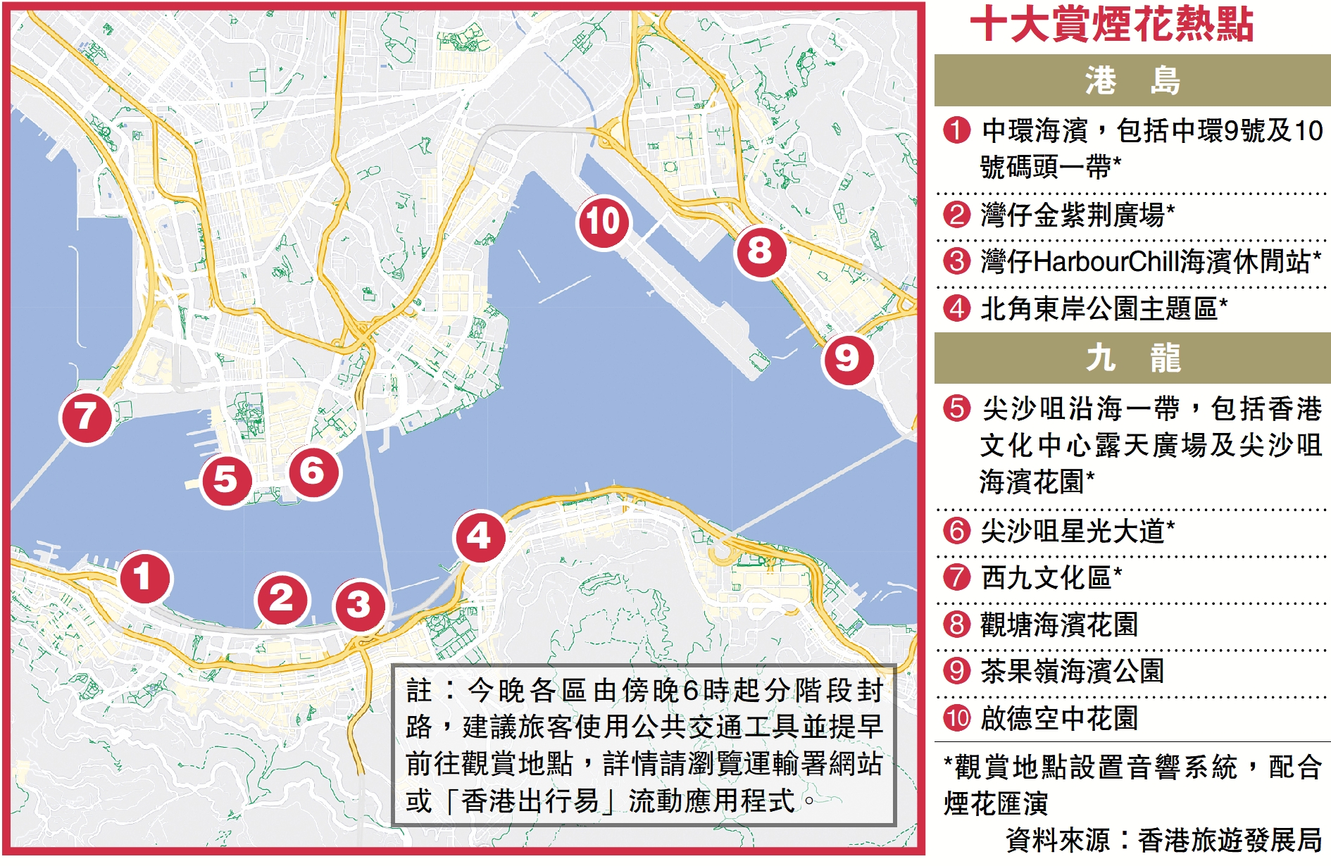 　　圖：十大賞煙花熱點