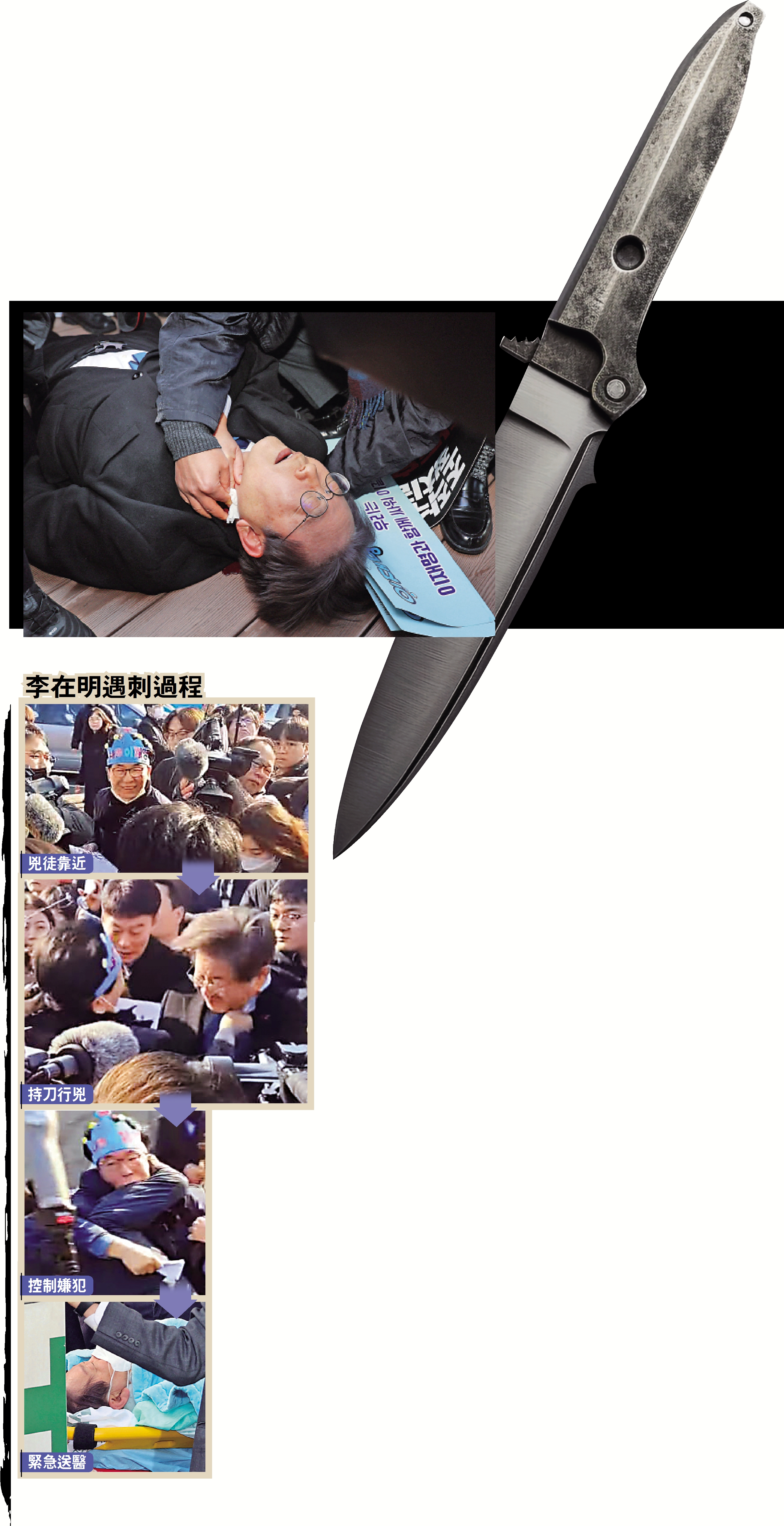 　　圖：韓國最大在野黨黨首李在明2日遇刺，頸部受傷流血倒地。\法新社