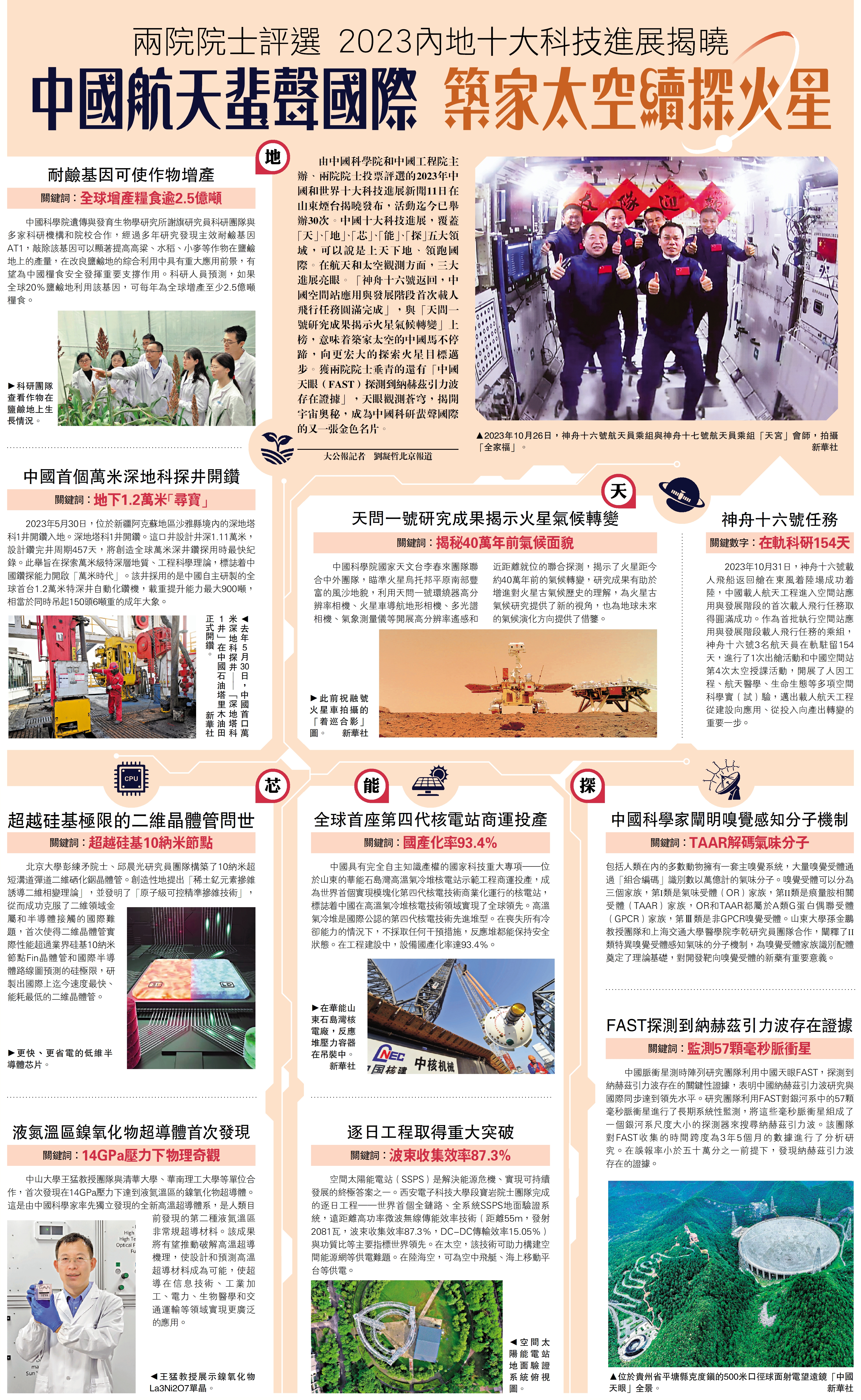 　　圖：中國航天蜚聲國際 築家太空續探火星