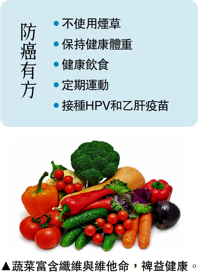 　　圖：蔬菜富含纖維與維他命，裨益健康。