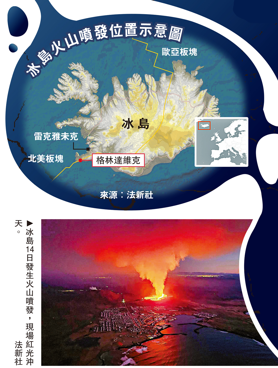　　圖：冰島火山噴發位置示意圖