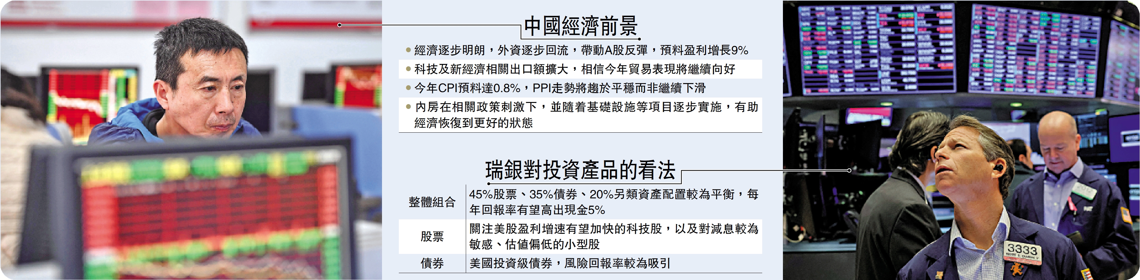 　　圖：中國經濟前景、瑞銀對投資產品的看法