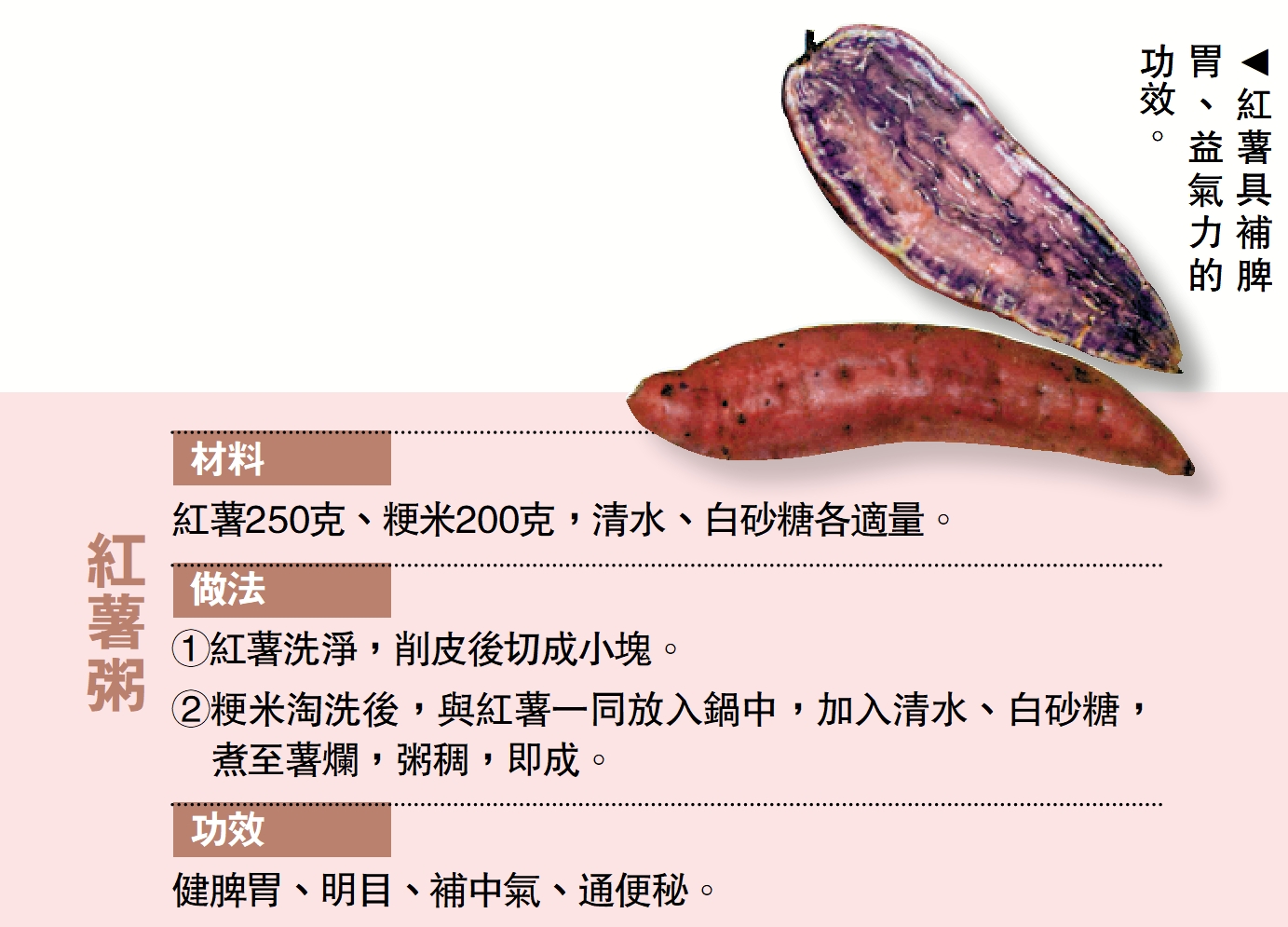 　　圖：紅薯具補脾胃、益氣力的功效。