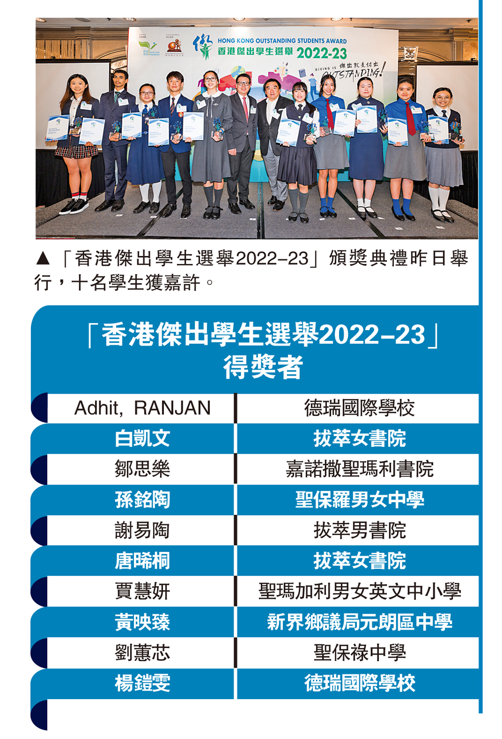 　　圖：「香港傑出學生選舉2022-23」頒獎典禮昨日舉行，十名學生獲嘉許。