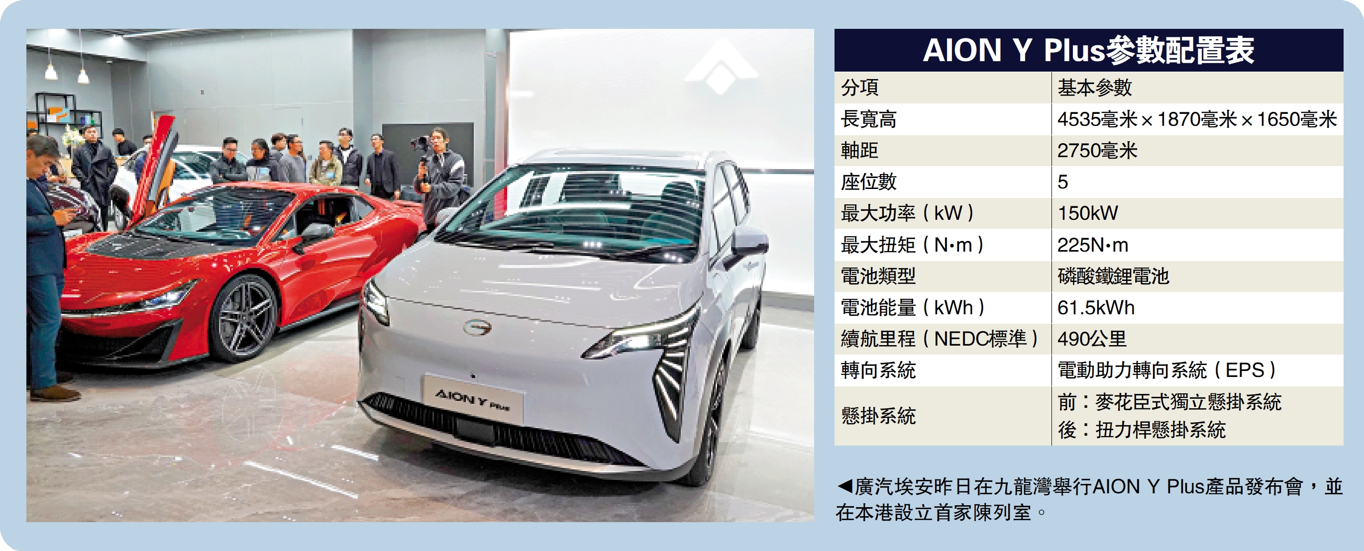 　　圖：廣汽埃安昨日在九龍灣舉行AION Y Plus產品發布會，並在本港設立首家陳列室。