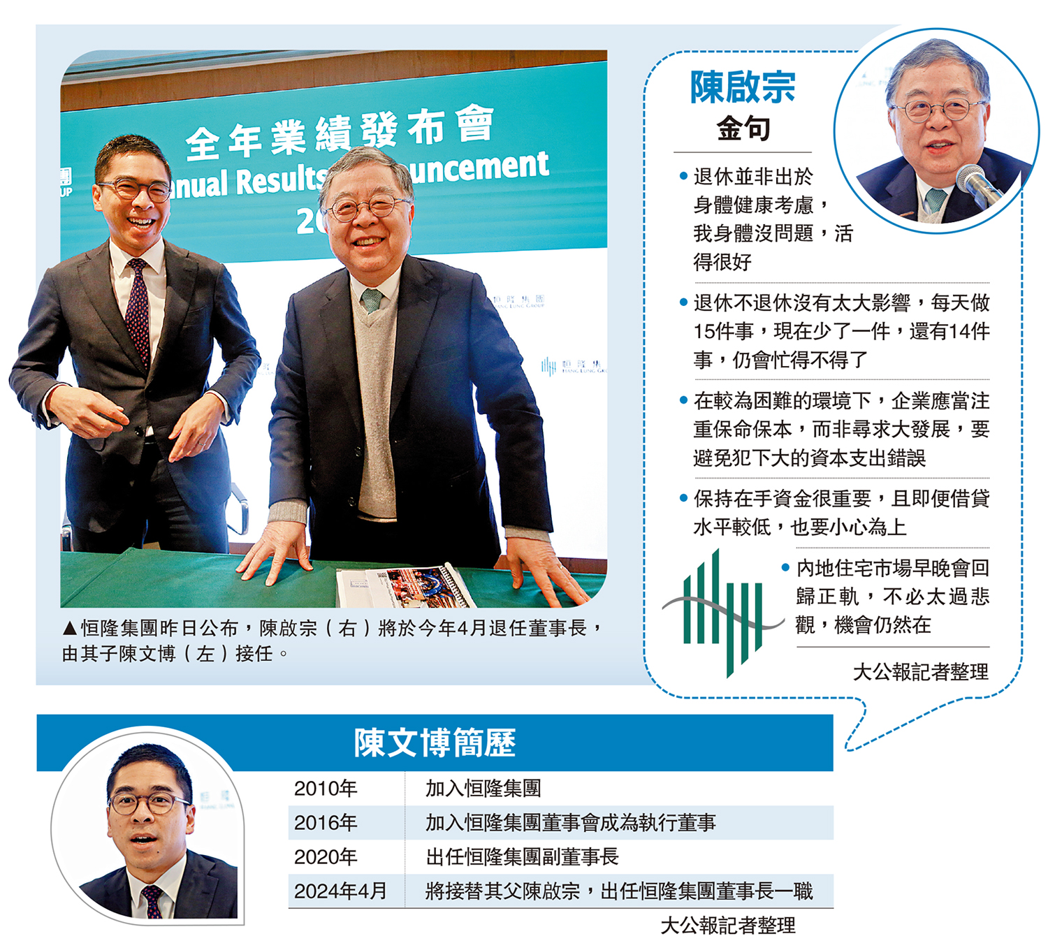 　　圖：恒隆集團昨日公布，陳啟宗（右）將於今年4月退任董事長，由其子陳文博（左）接任。