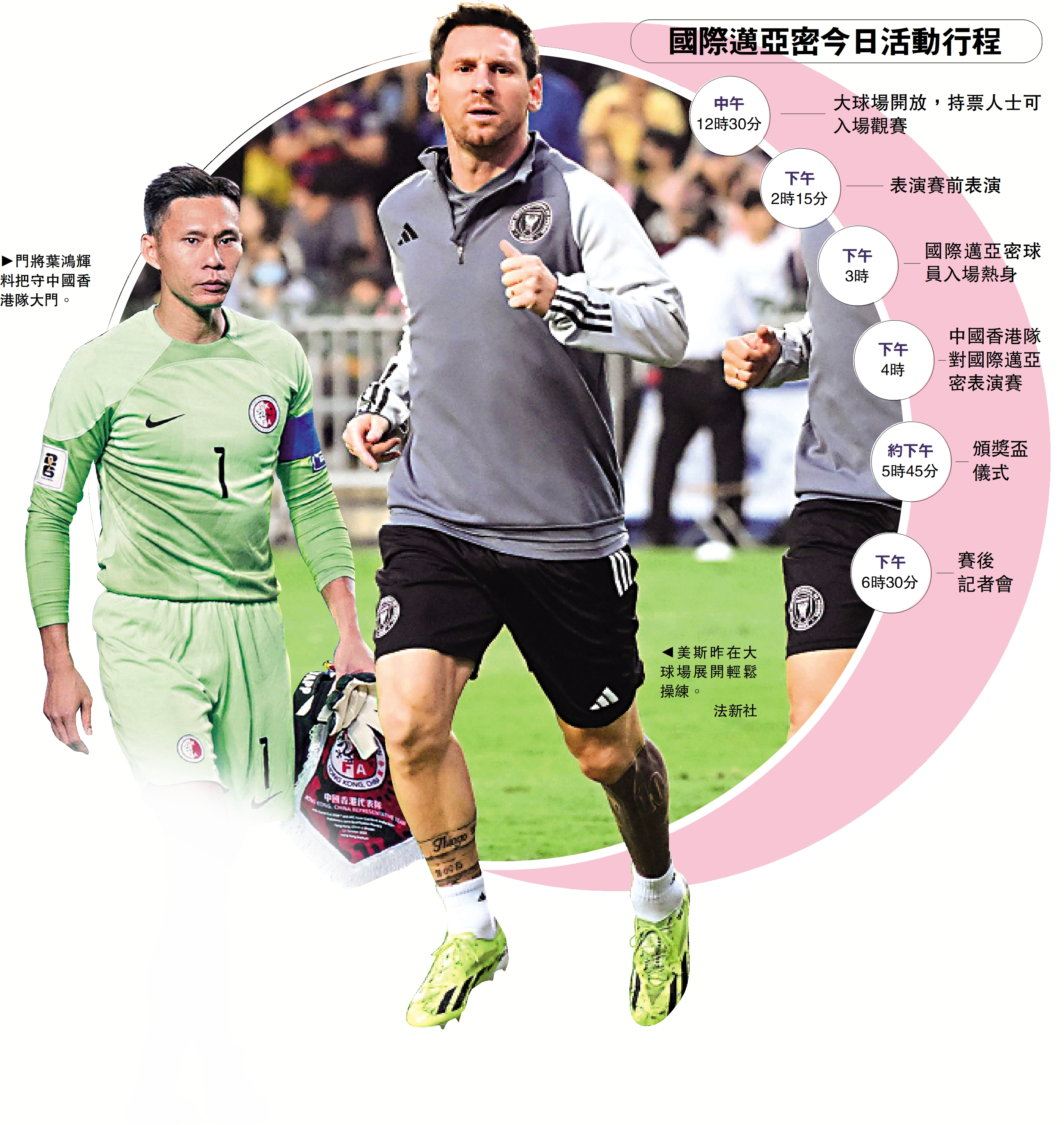 　　左圖：門將葉鴻輝料把守中國香港隊大門。右圖：美斯昨在大球場展開輕鬆操練。法新社
