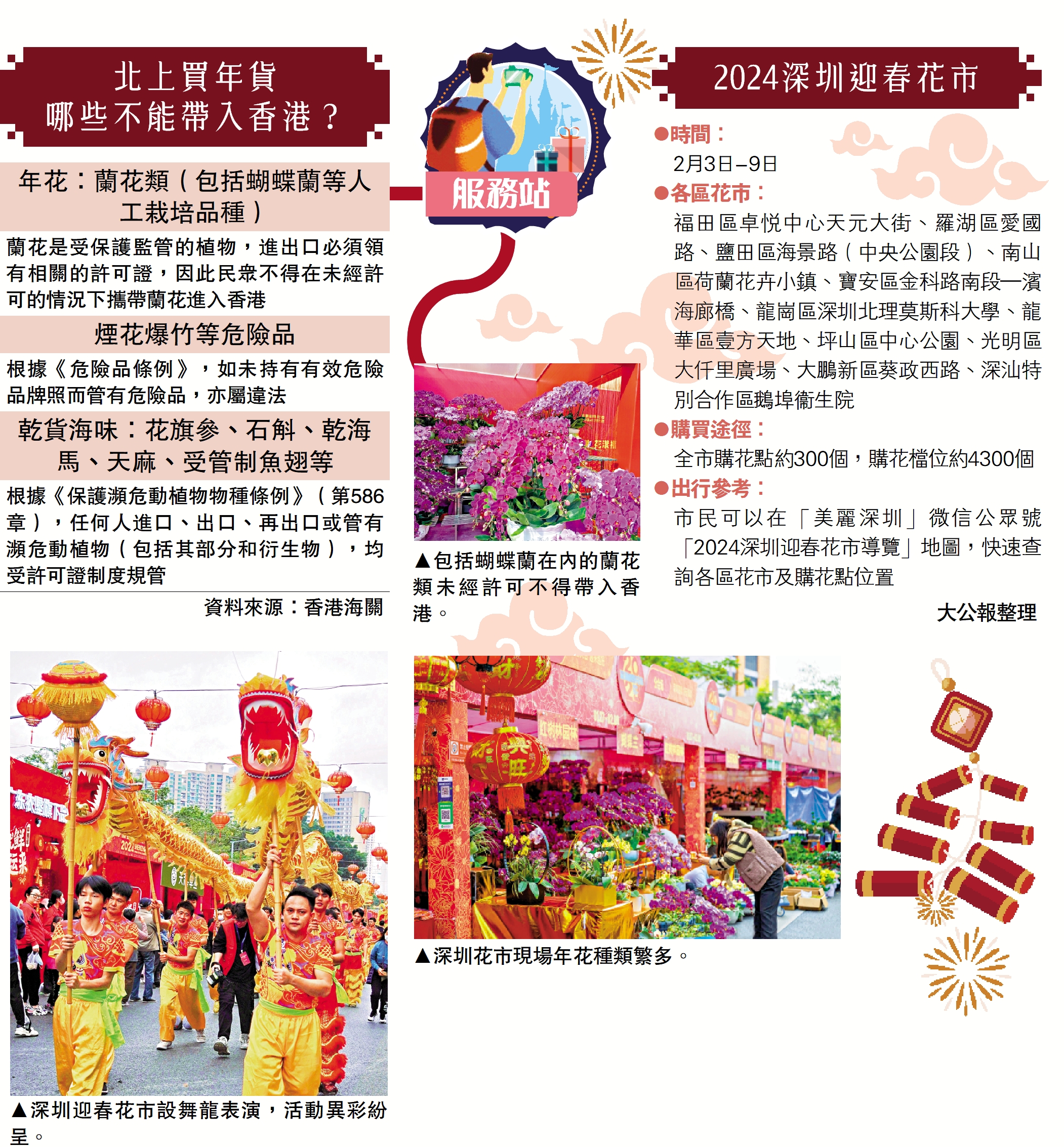 　　圖：深圳迎春花市設舞龍表演，活動異彩紛呈。