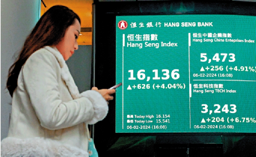 圖:港股出現報復式反彈,投資者入市態度積極,主板成交增加35%。