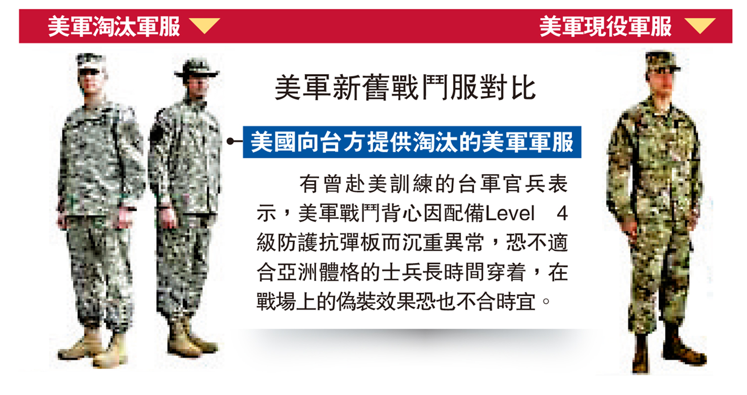 　　圖：美軍新舊戰鬥服對比
