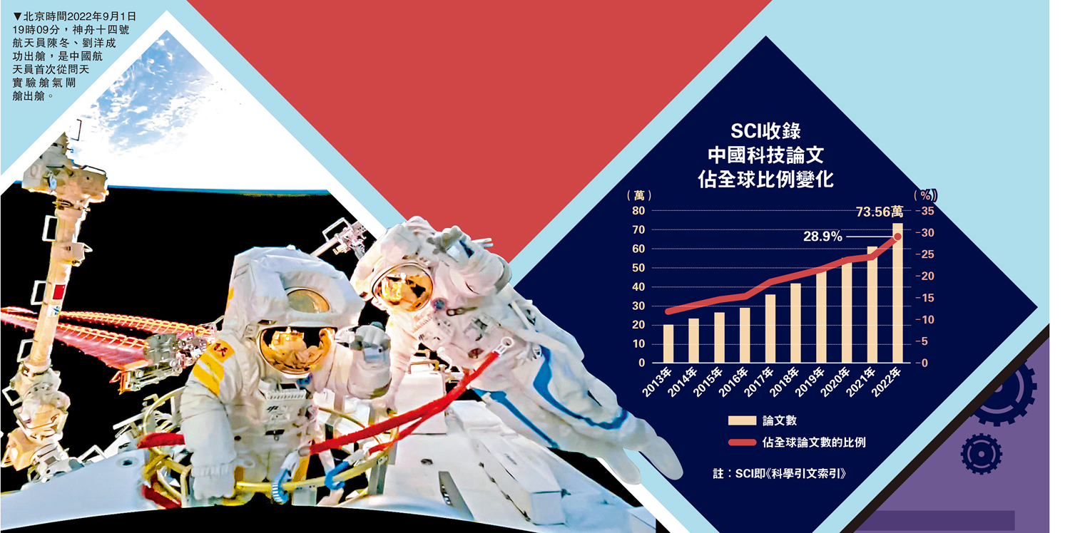 　　圖：北京時間2022年9月1日19時09分，神舟十四號航天員陳冬、劉洋成功出艙，是中國航天員首次從問天實驗艙氣閘艙出艙。