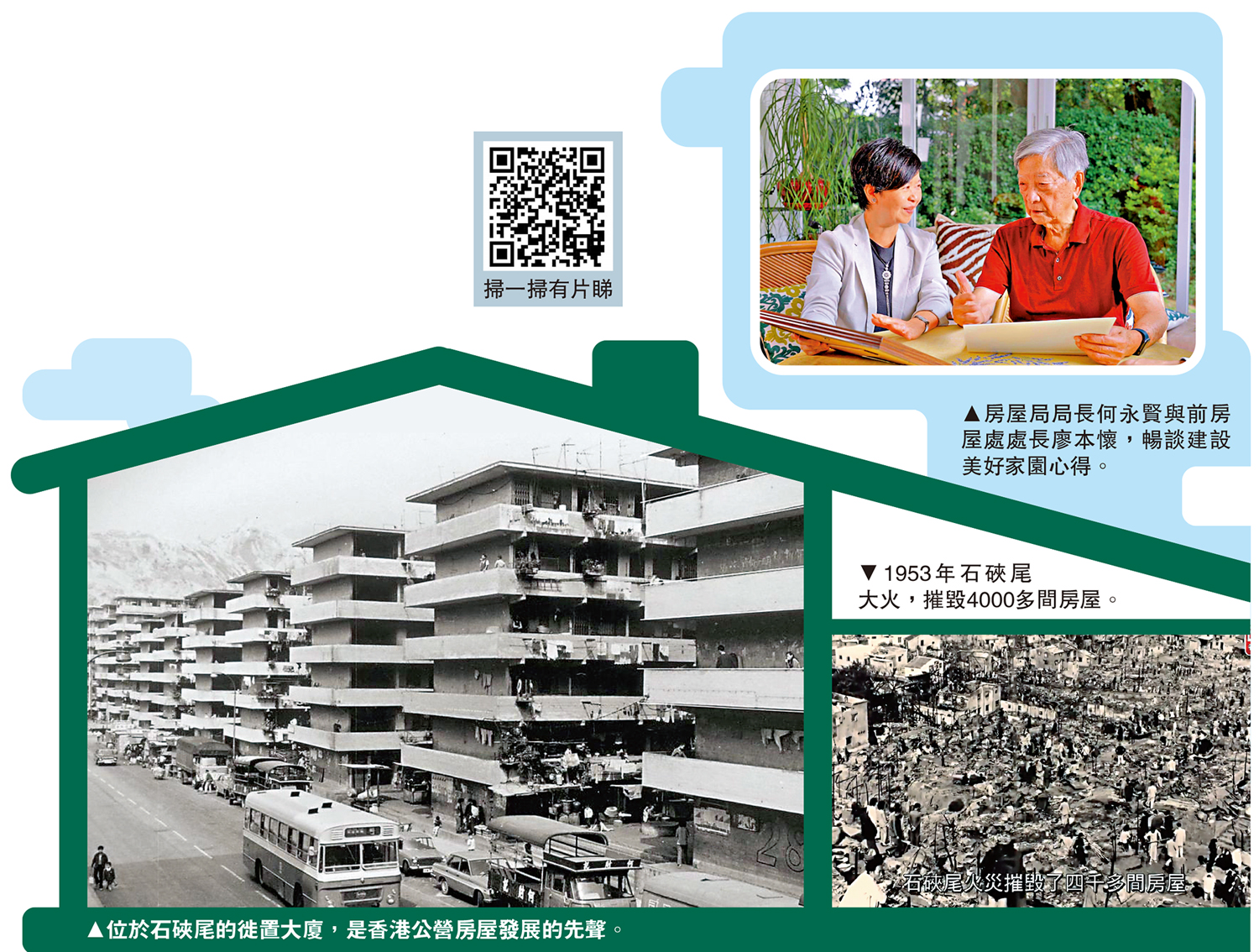 左圖:位於石硤尾的徙置大廈,是香港公營房屋發展的先聲。右上圖:房屋局局長何永賢與前房屋處處長廖本懷,暢談建設美好家園心得。右下圖:1953年石硤尾大火,摧毀4000多間房屋。
