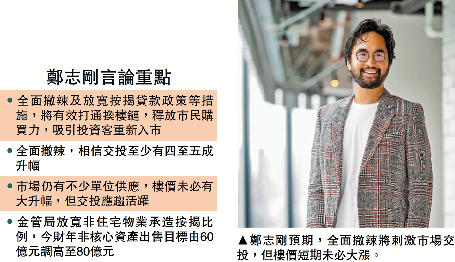 　　圖：鄭志剛預期，全面撤辣將刺激市場交投，但樓價短期未必大漲。