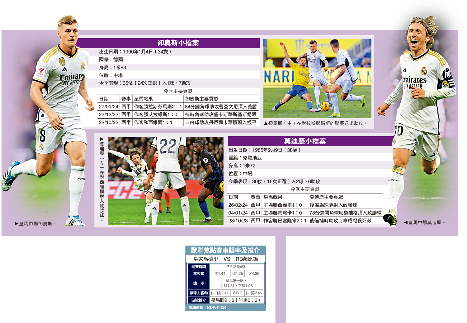 　　圖：卻奧斯、莫迪歷小檔案。