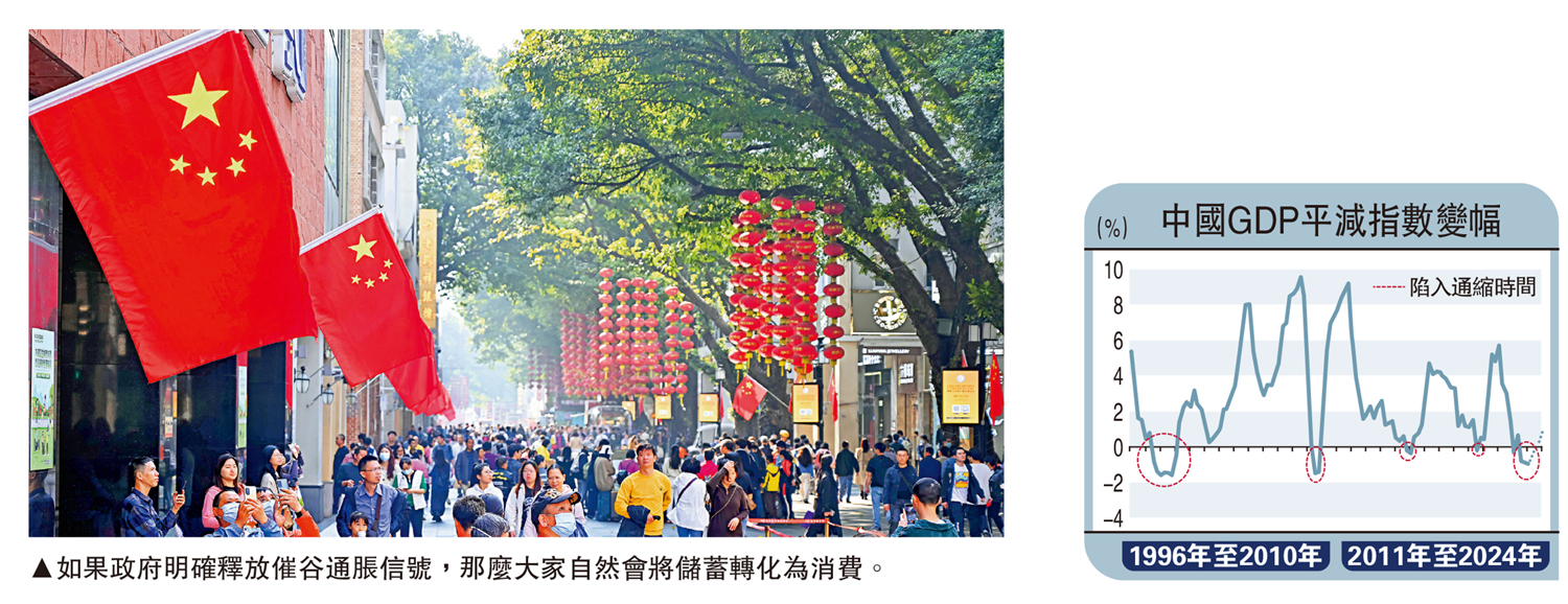 一點靈犀/刺激通脹信號明確幣策續寬鬆李靈修- 大公報