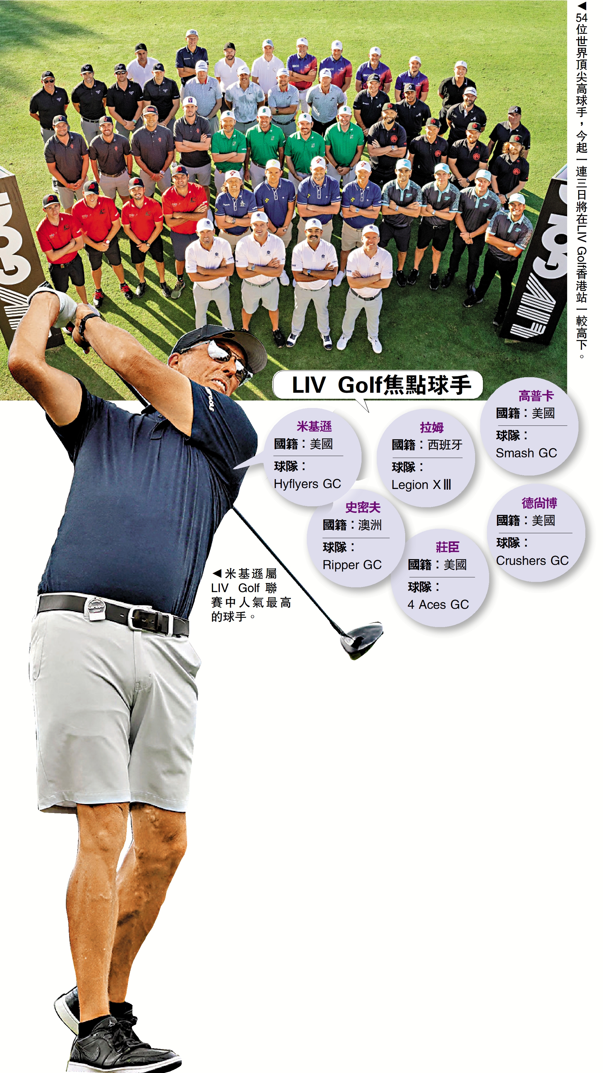 　　圖：LIV Golf焦點球手