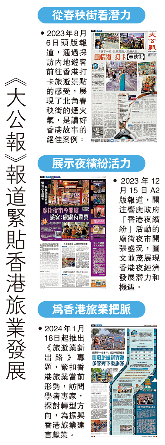 　　圖：《大公報》報道緊貼香港旅業發展