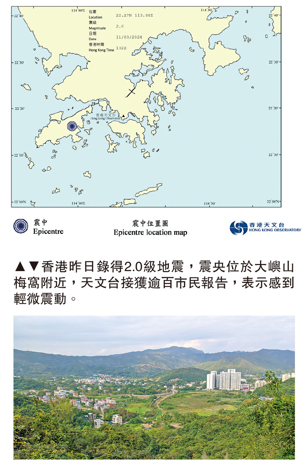 　　圖：香港昨日錄得2.0級地震，震央位於大嶼山梅窩附近，天文台接獲逾百市民報告，表示感到輕微震動。