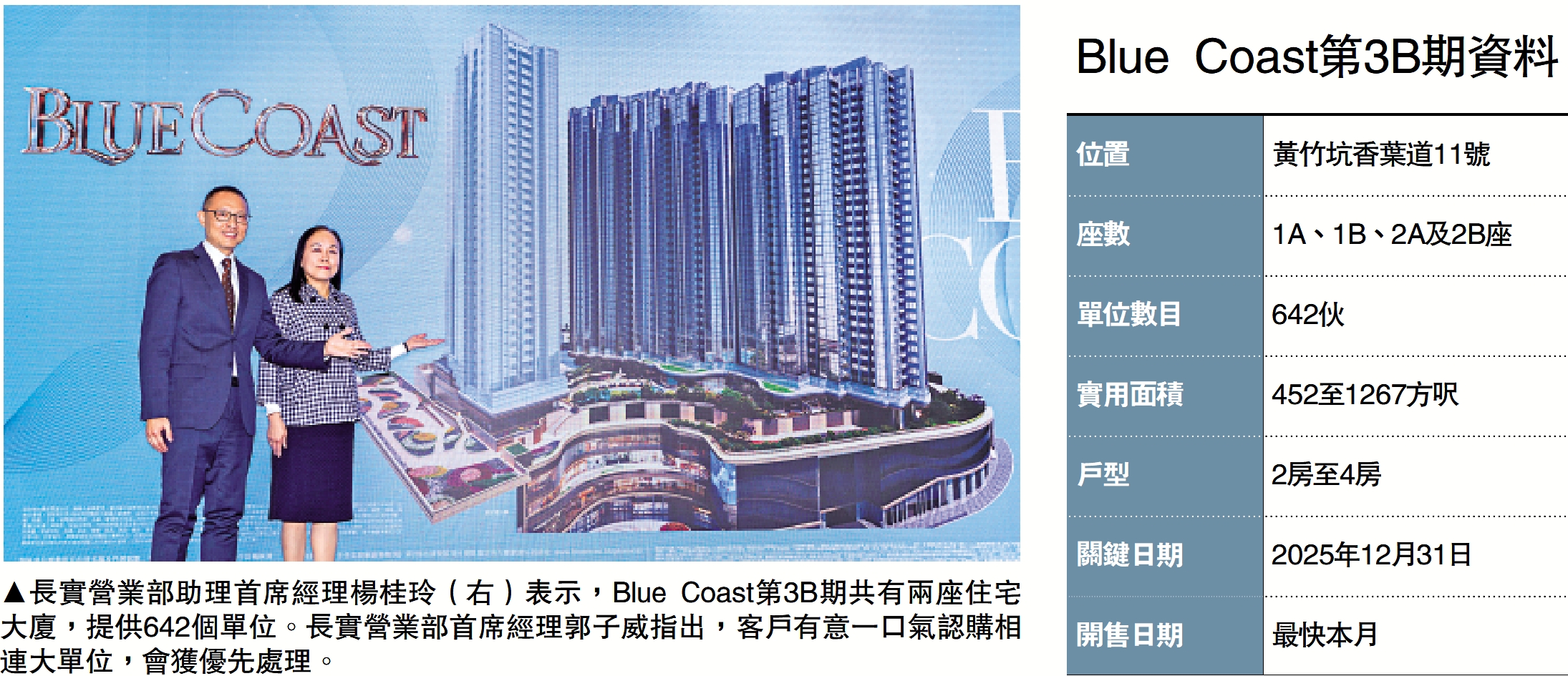 　　圖：長實營業部助理首席經理楊桂玲（右）表示，Blue Coast第3B期共有兩座住宅大廈，提供642個單位。長實營業部首席經理郭子威指出，客戶有意一口氣認購相連大單位，會獲優先處理。