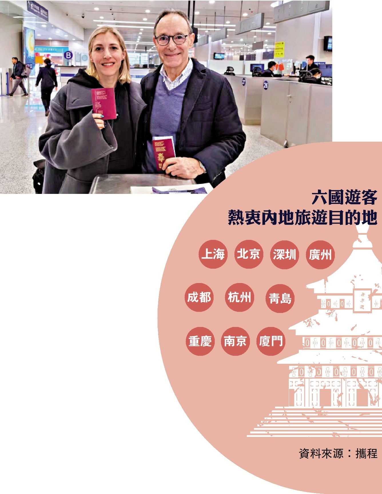 　　圖：來自比利時的免簽入境旅客在上海浦東機場辦理完邊檢手續後展示自己的護照證件。