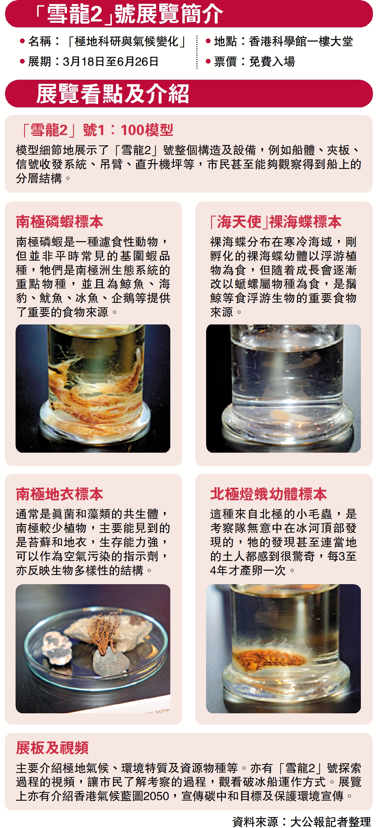 　　圖：「雪龍2」號展覽簡介