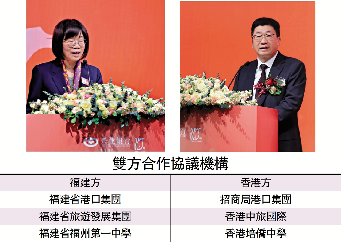 　　左圖：陳秀英表示，福建是中國最具吸引力和競爭力的區域之一。右圖：呂家進表示，去年福建存款貸款雙雙突破八萬億元。