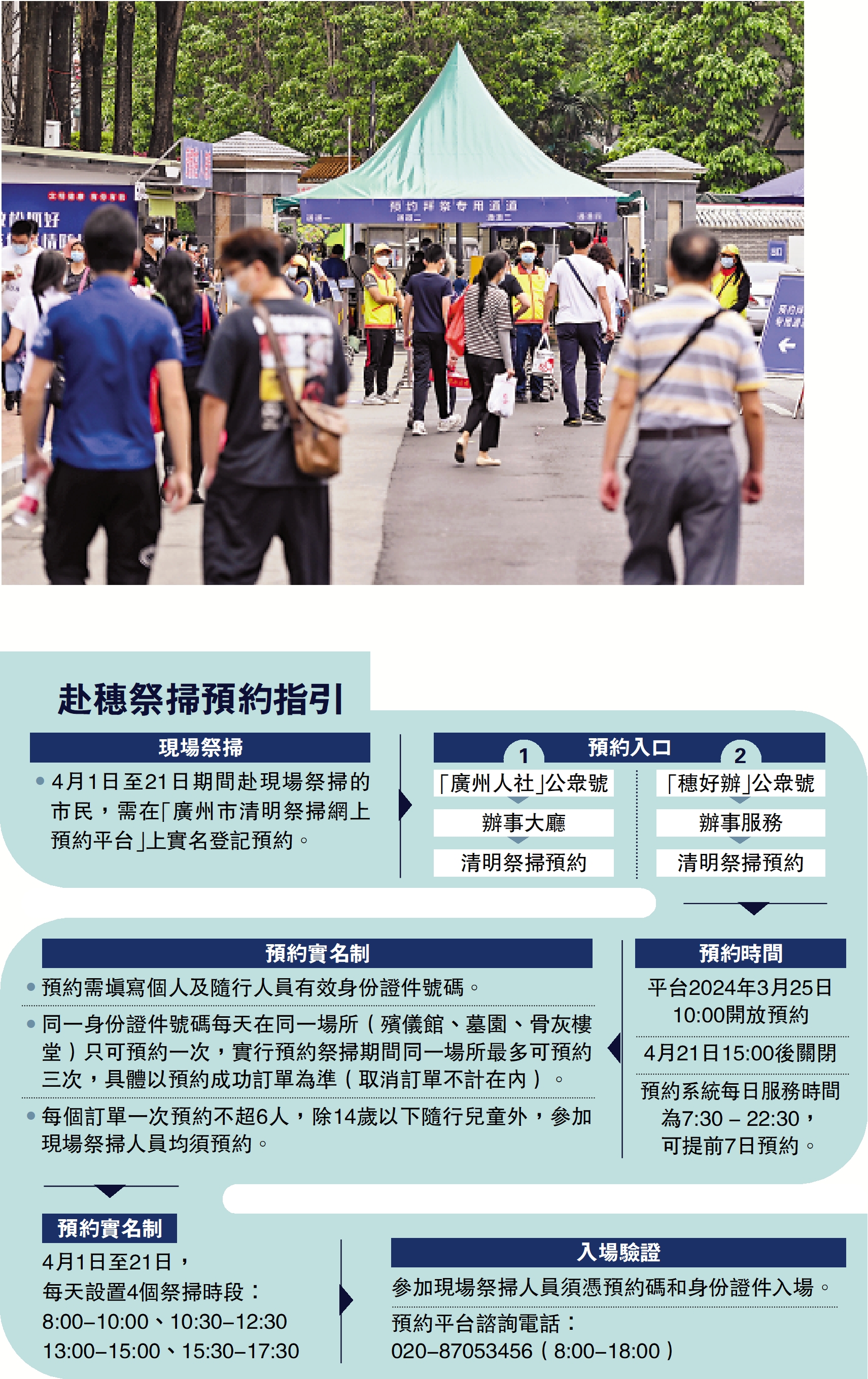 　　圖：港人北上祭拜掃墓需提前預約。圖為廣州市民按預約時段分批進入陵園。\中新社