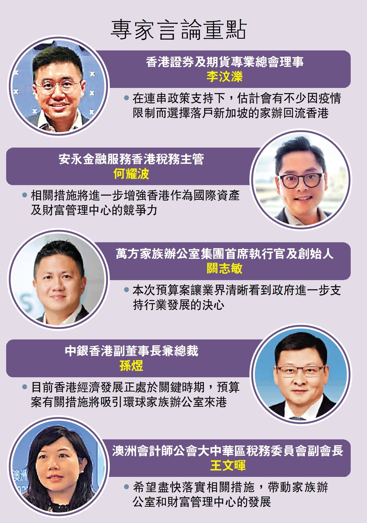 　　圖：專家言論重點