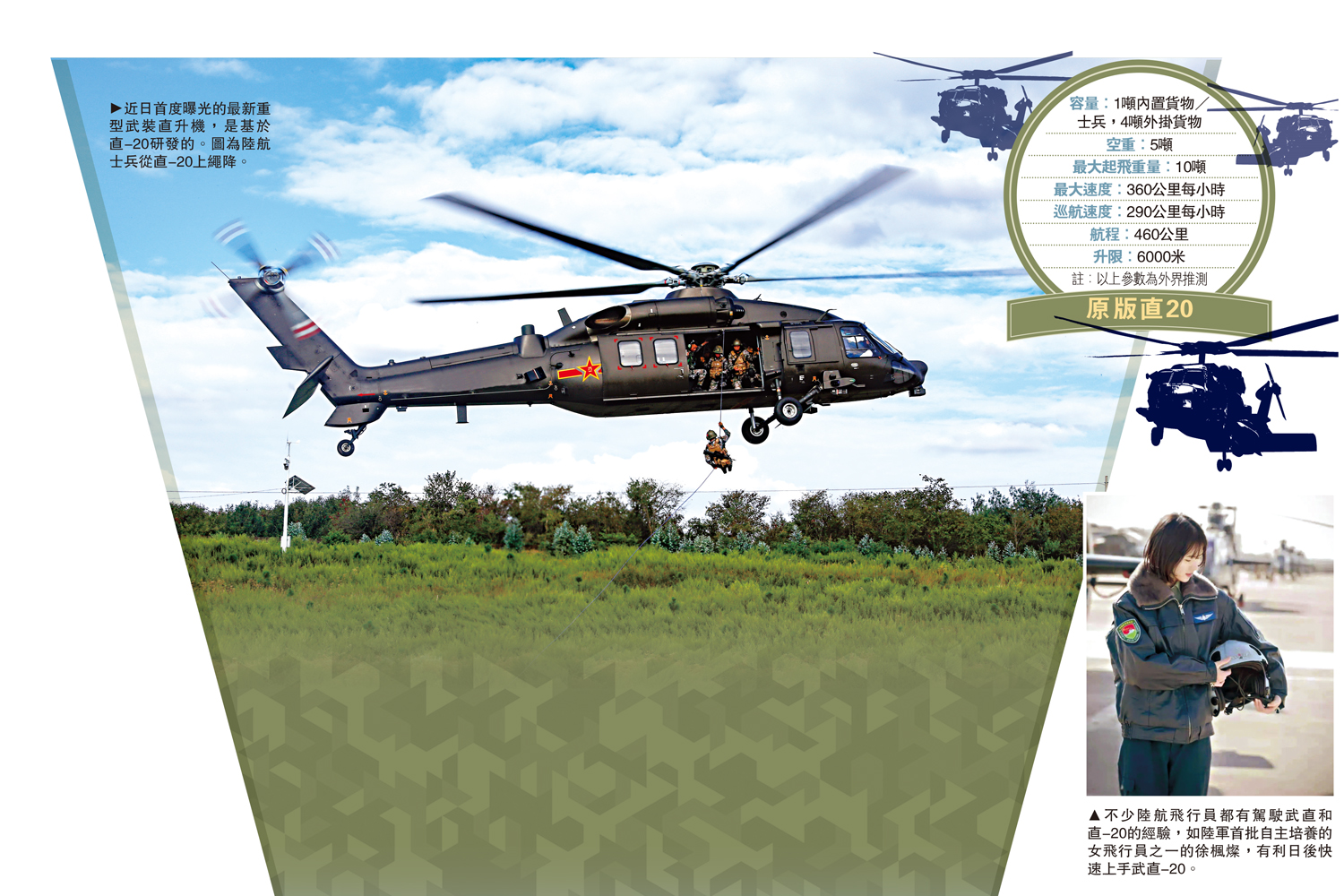 　　圖：近日首度曝光的最新重型武裝直升機，是基於直-20研發的。圖為陸航士兵從直-20上繩降。
