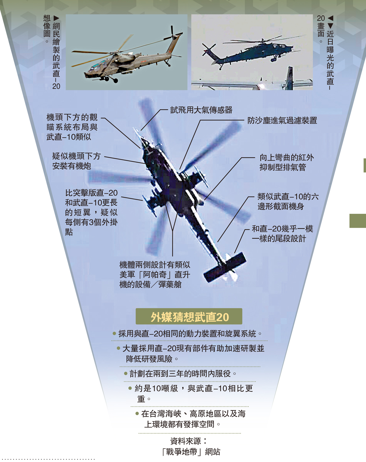 　　圖：近日曝光的武直-20畫面。