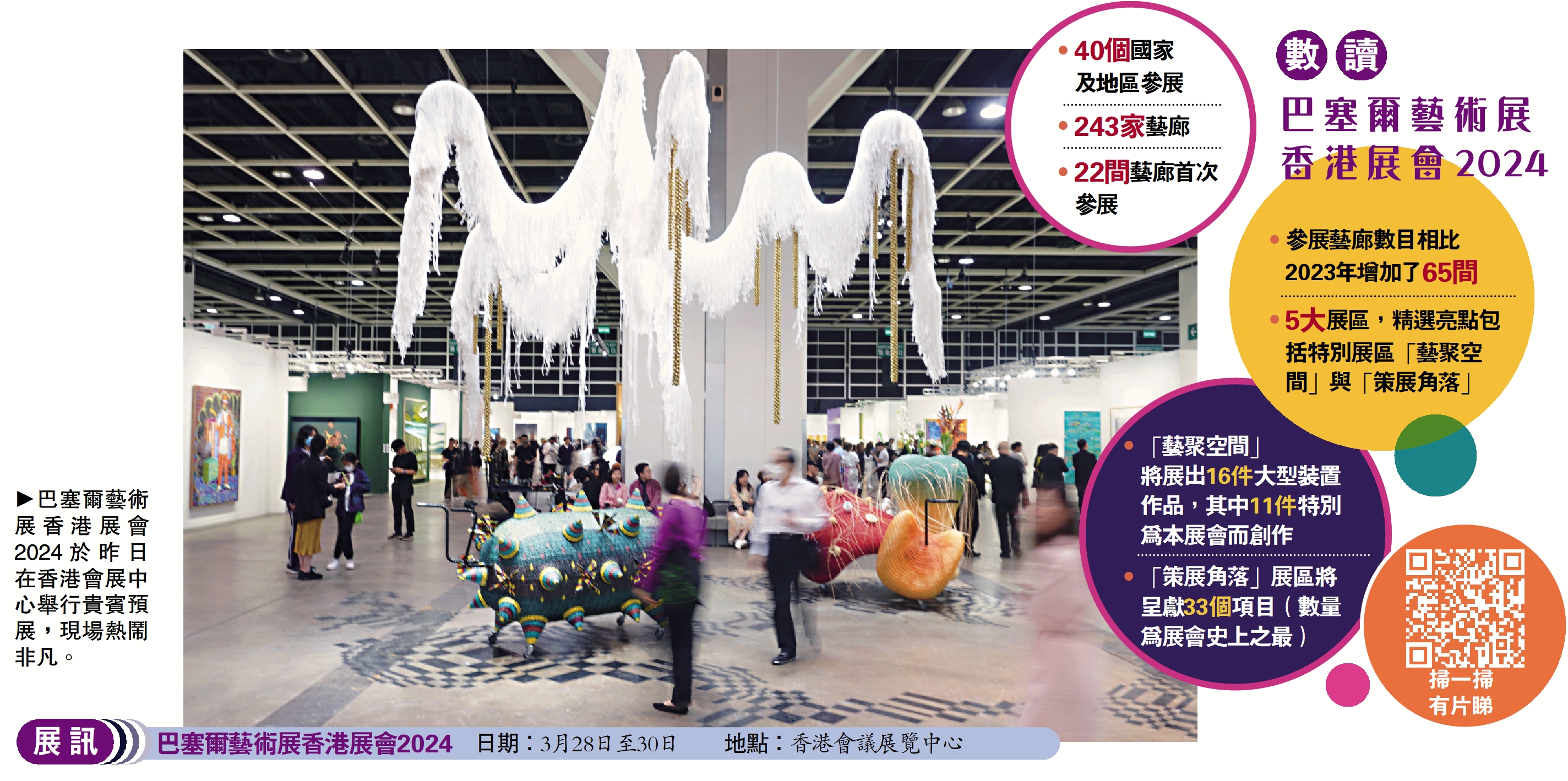 　　圖：巴塞爾藝術展香港展會2024於昨日在香港會展中心舉行貴賓預展，現場熱鬧非凡。