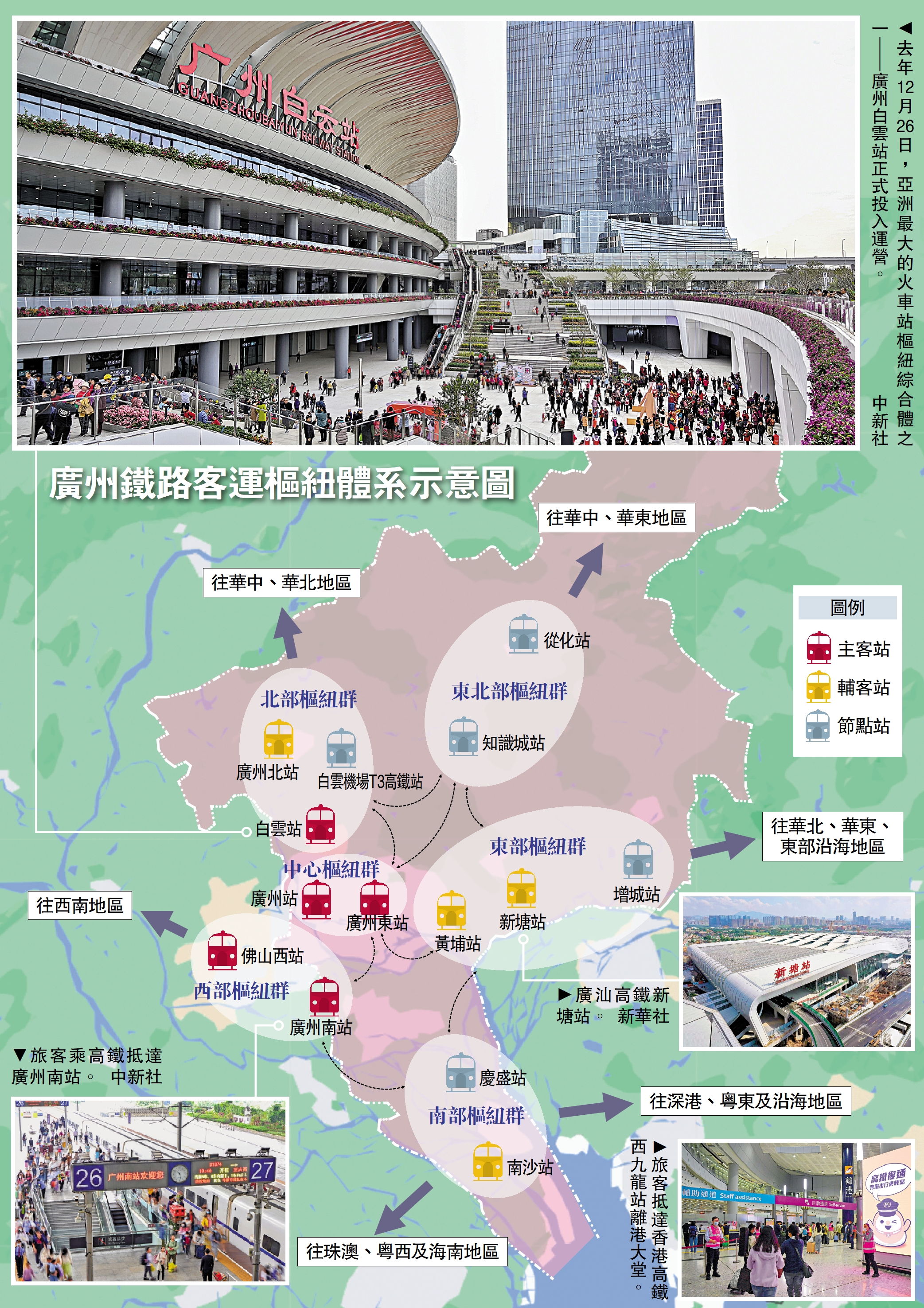 　　圖：去年12月26日，亞洲最大的火車站樞紐綜合體之一—廣州白雲站正式投入運營。\中新社