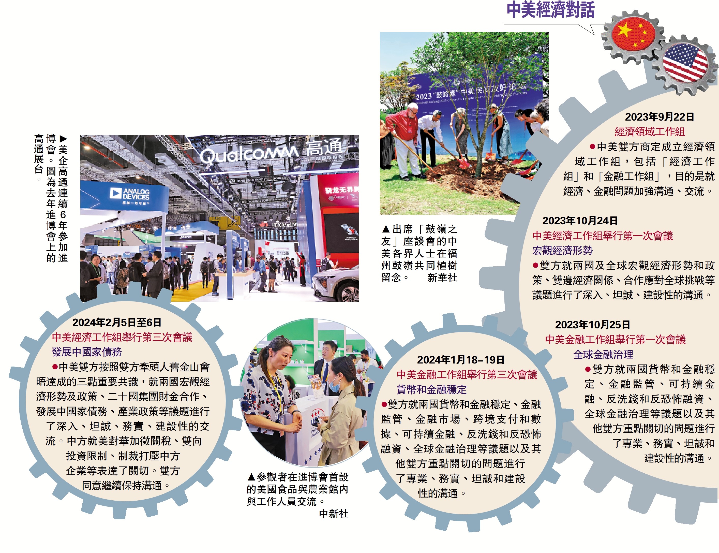 　　圖：中美經濟對話