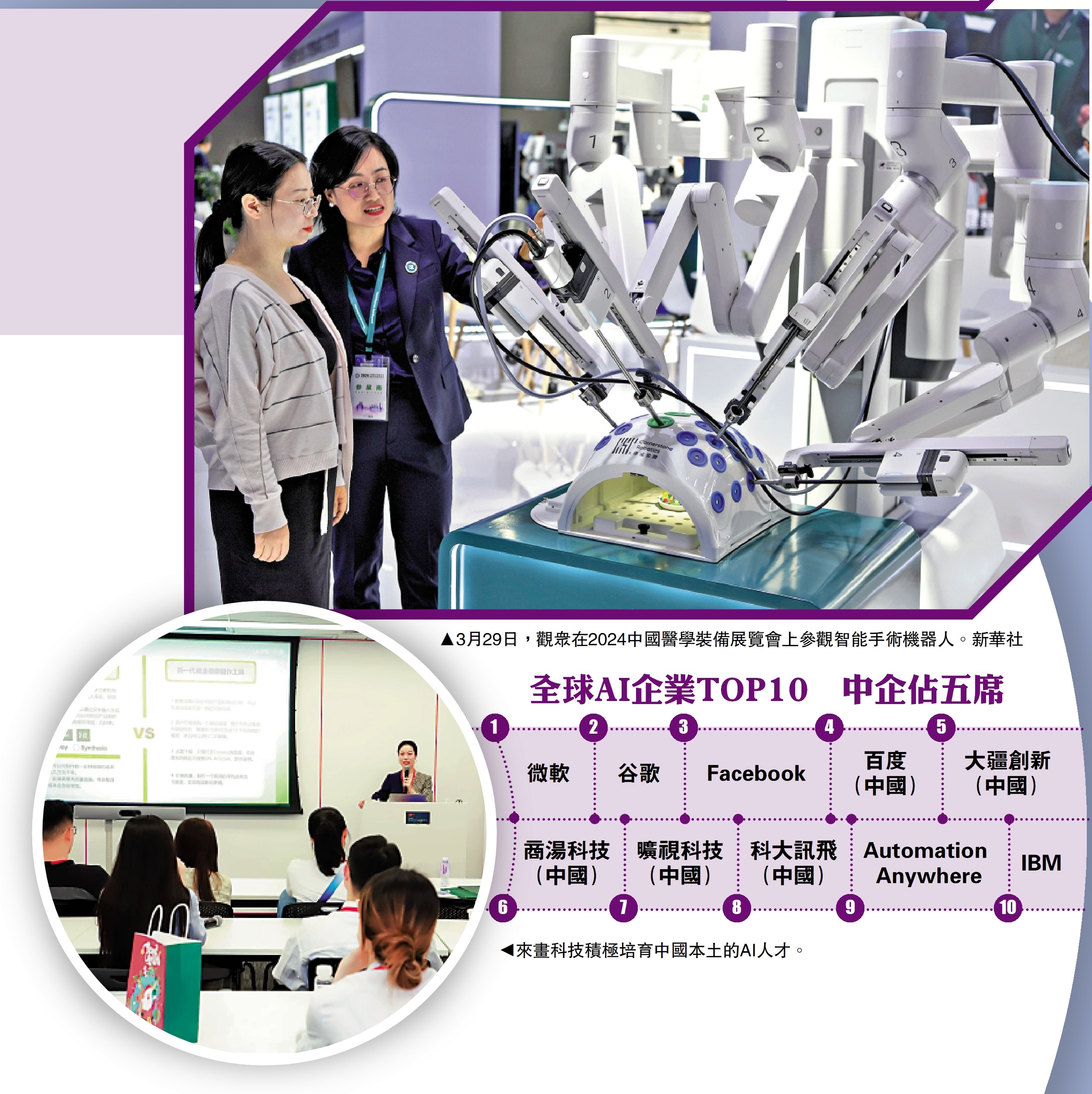 　　上圖：3月29日，觀眾在2024中國醫學裝備展覽會上參觀智能手術機器人。\新華社；下圖：來畫科技積極培育中國本土的AI人才。