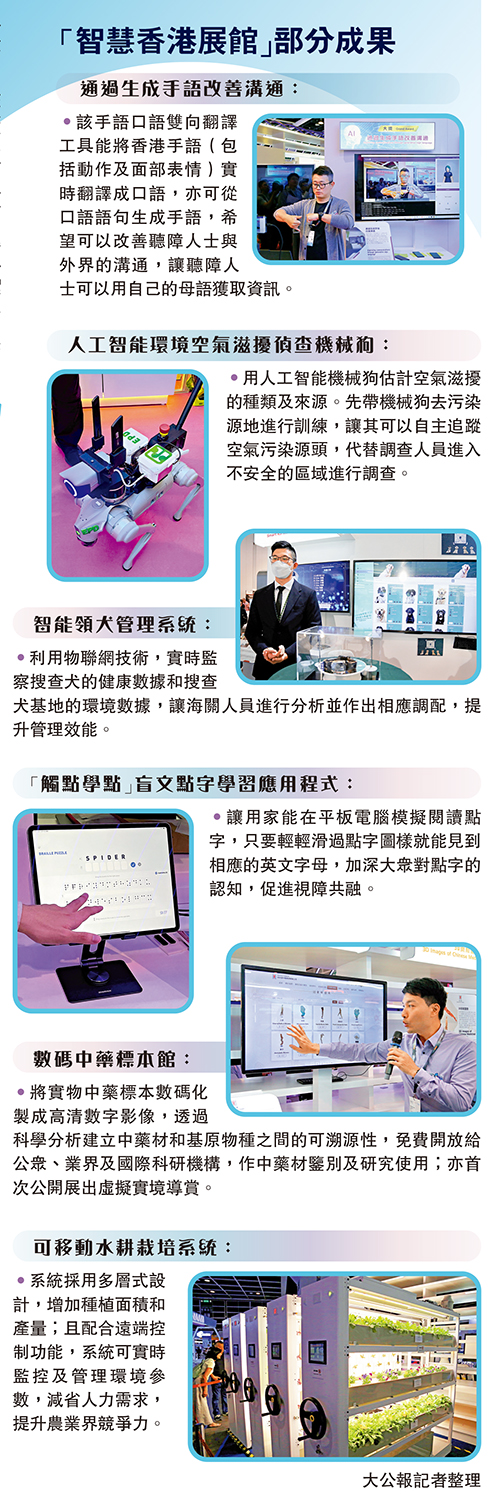 　　圖：「智慧香港展館」部分成果