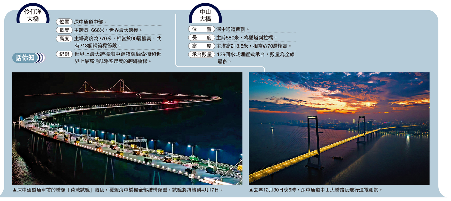 　　左圖：深中通道通車前的橋樑「荷載試驗」階段，覆蓋海中橋樑全部結構類型，試驗將持續到4月17日。右圖：去年12月30日晚6時，深中通道中山大橋路段進行通電測試。