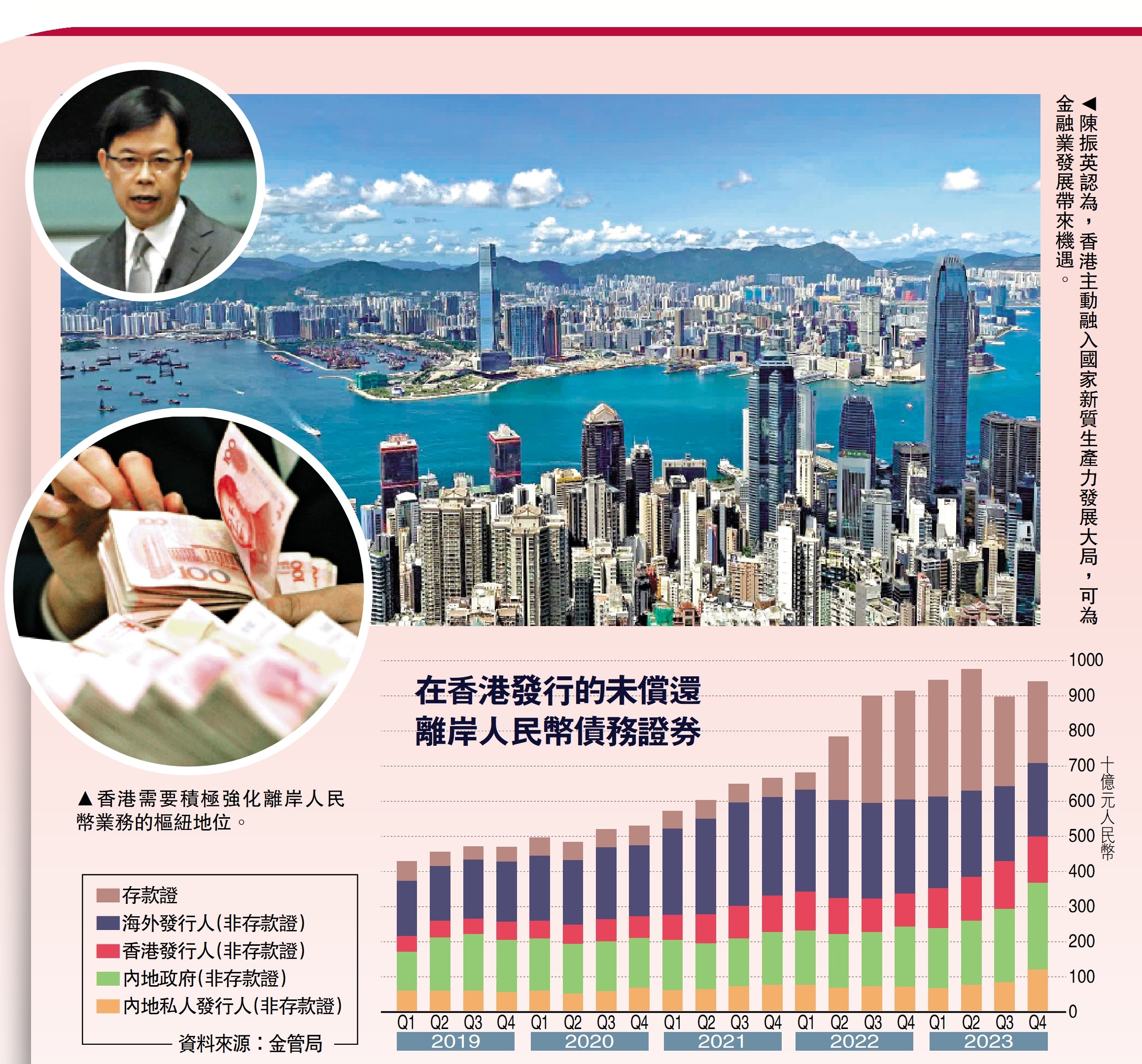 　　圖：陳振英認為，香港主動融入國家新質生產力發展大局，可為金融業發展帶來機遇。