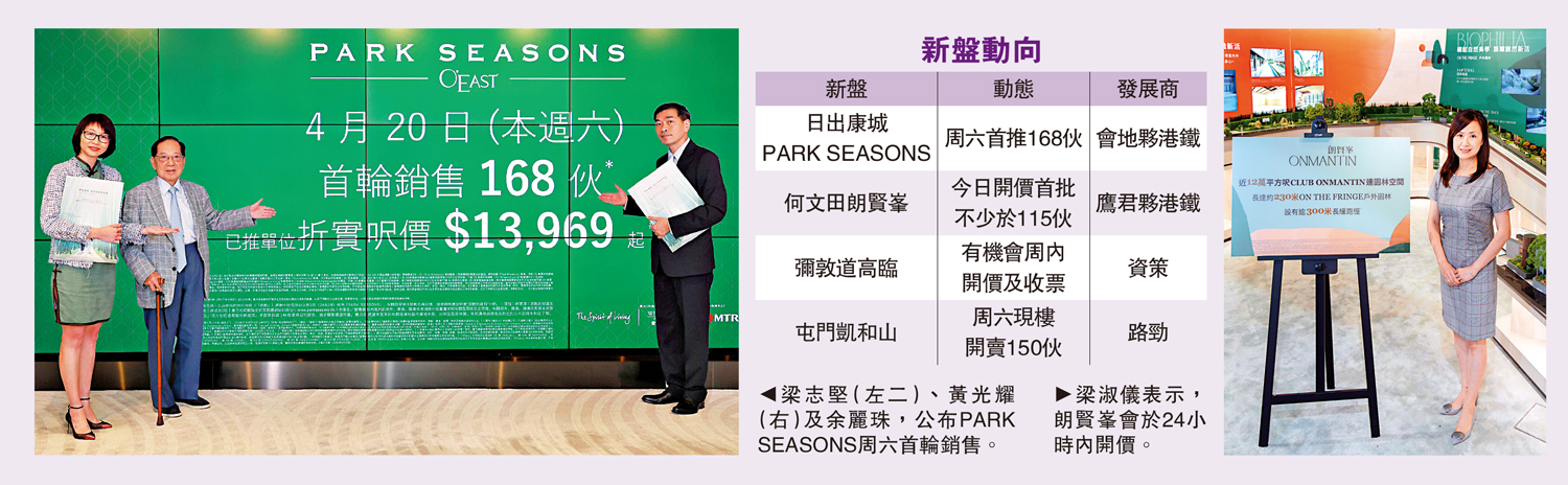 　　左圖：梁志堅（左二）、黃光耀（右）及余麗珠，公布PARK SEASONS周六首輪銷售。右圖：梁淑儀表示，朗賢峯會於24小時內開價。