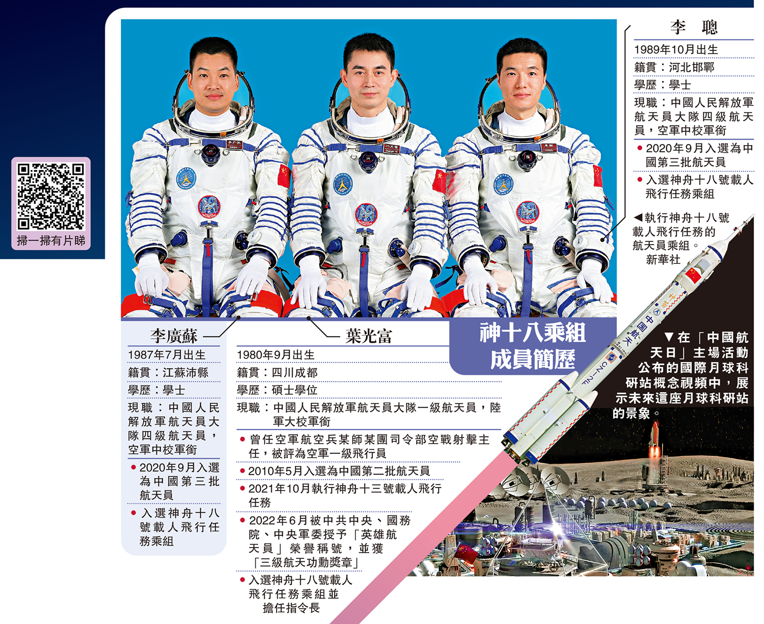 　　圖：神十八乘組成員簡歷