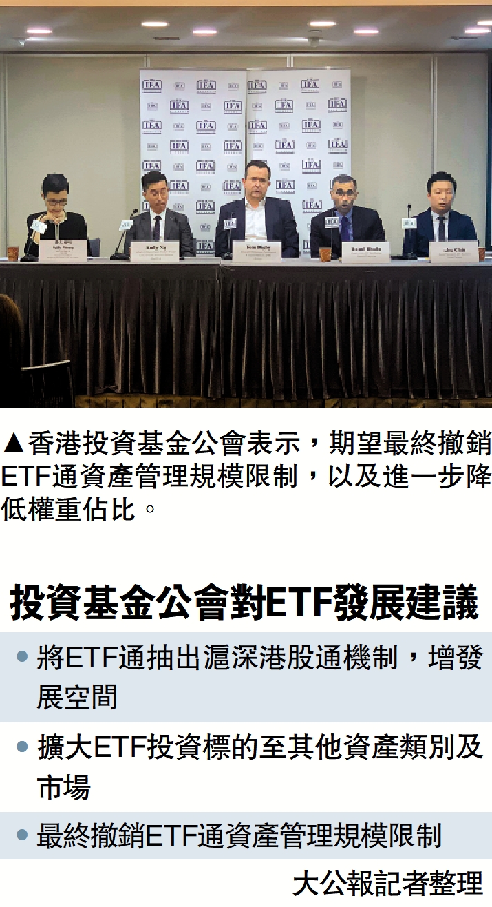 　　圖：香港投資基金公會表示，期望最終撤銷ETF通資產管理規模限制，以及進一步降低權重佔比。