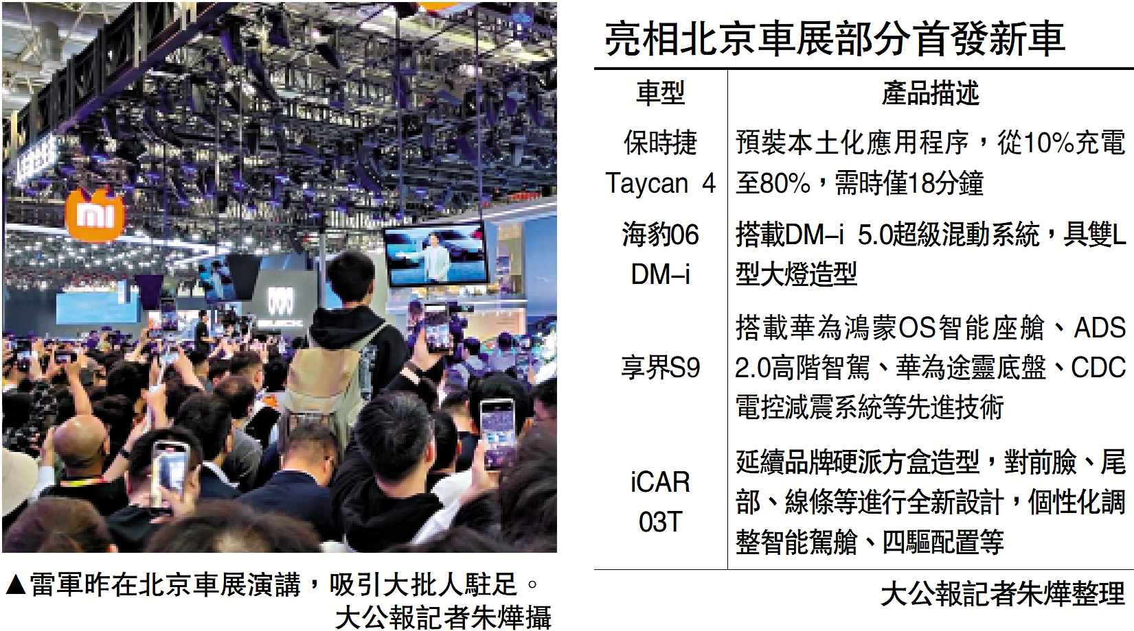 　　圖：雷軍昨在北京車展演講，吸引大批人駐足。\大公報記者朱燁攝
