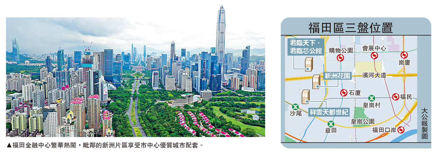 　　圖：福田區三盤位置