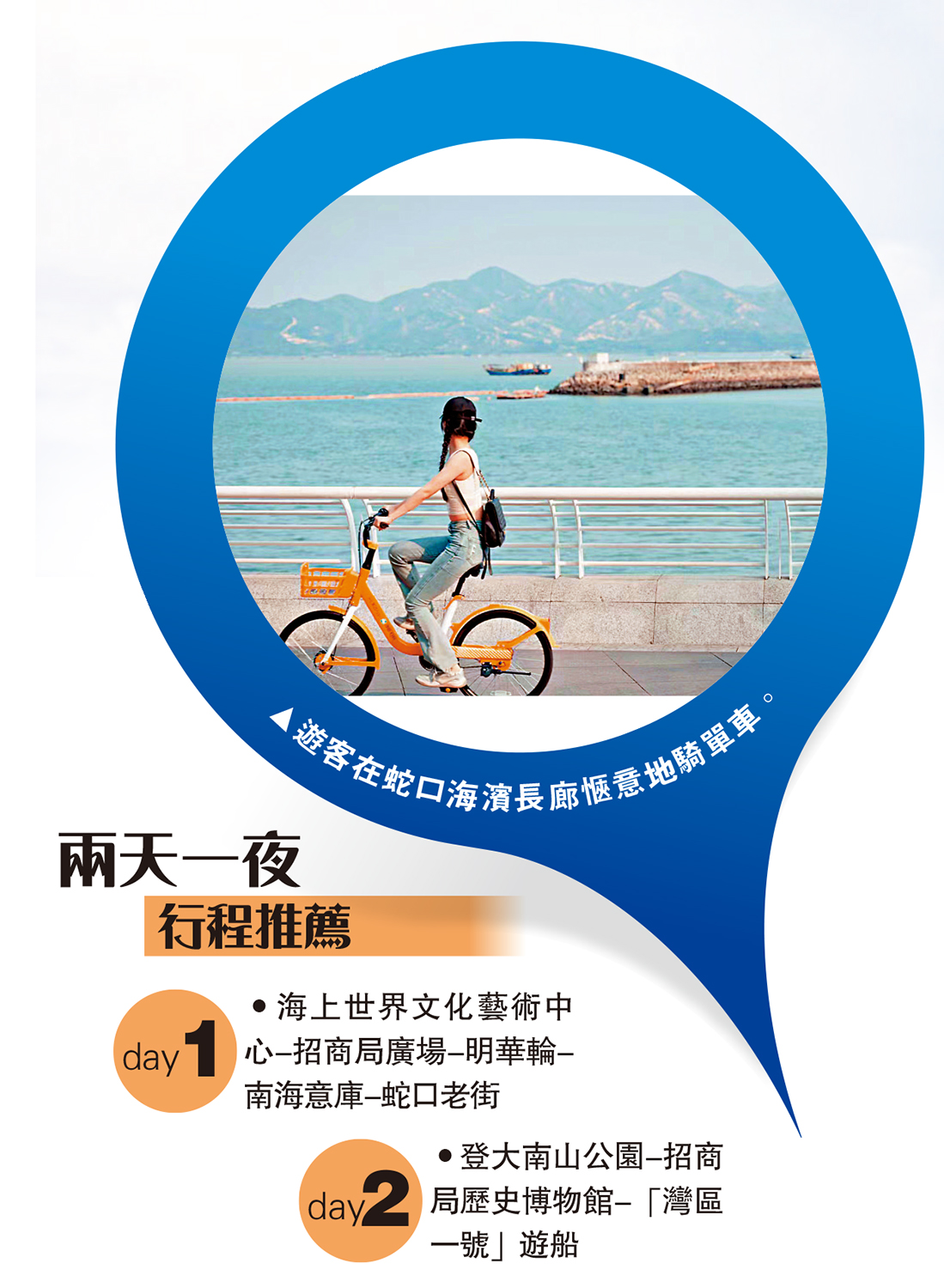 　　圖：遊客在蛇口海濱長廊愜意地騎單車。