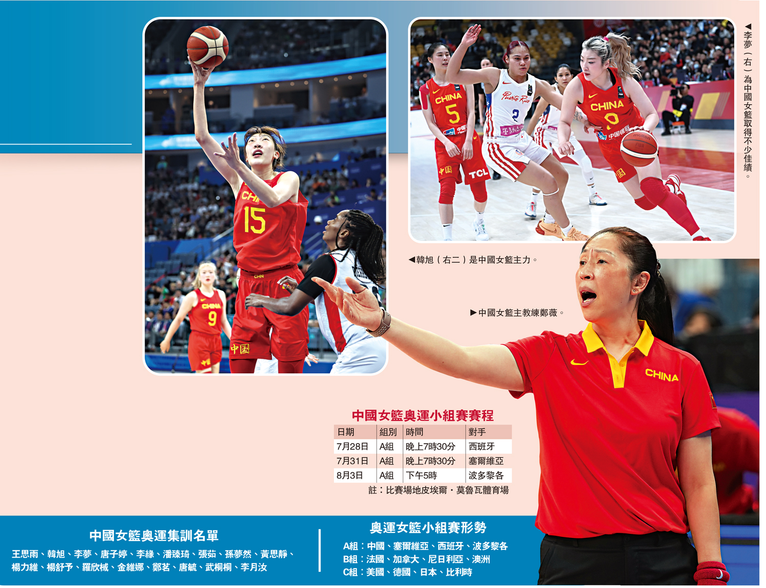 　　圖：中國女籃奧運小組賽賽程