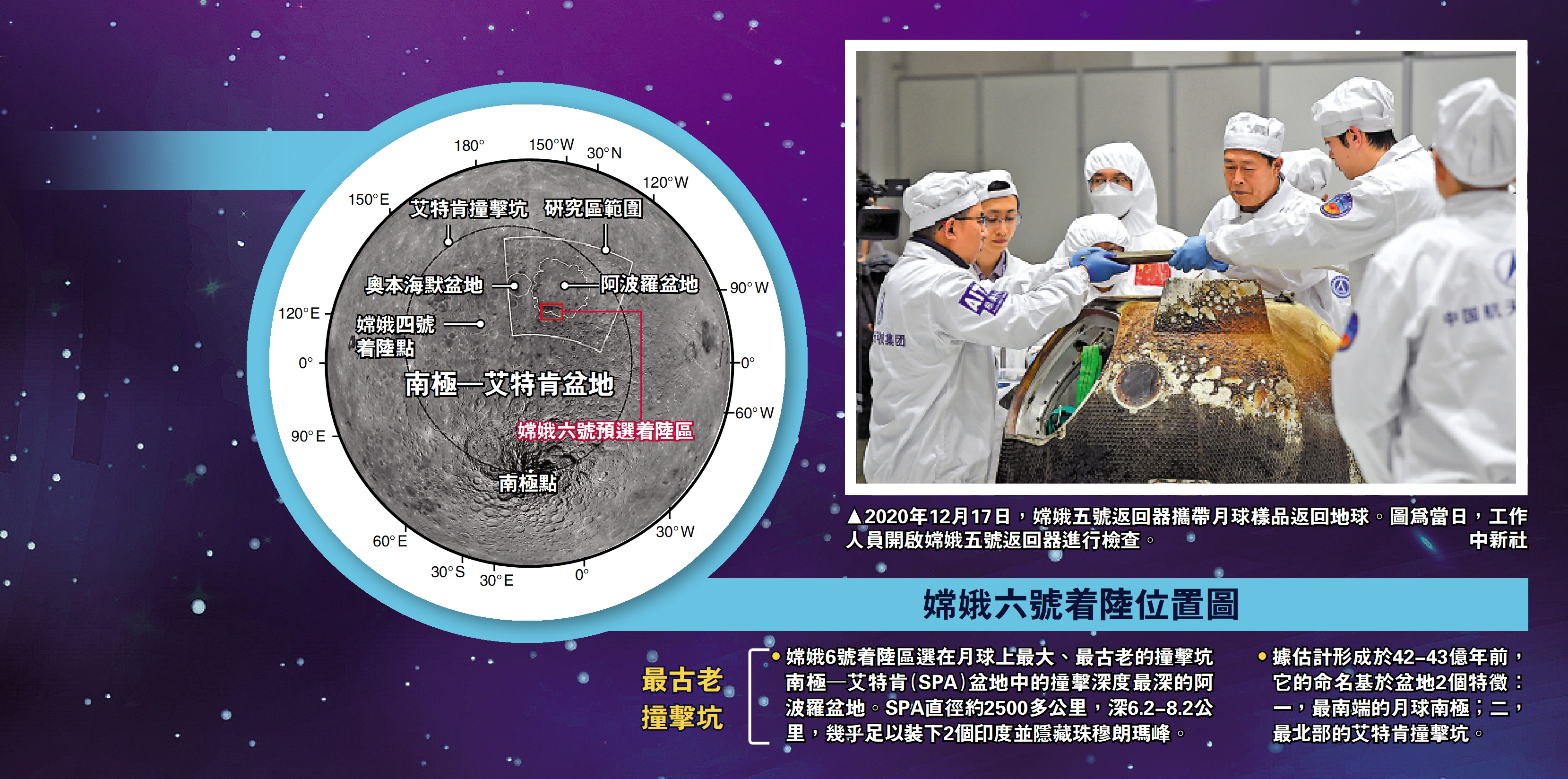 　　圖：2020年12月17日，嫦娥五號返回器攜帶月球樣品返回地球。圖為當日，工作人員開啟嫦娥五號返回器進行檢查。\中新社