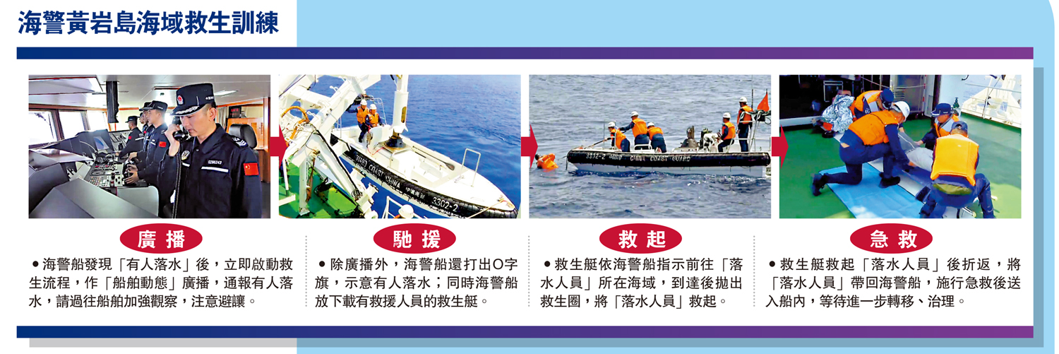 　　圖：海警黃岩島海域救生訓練