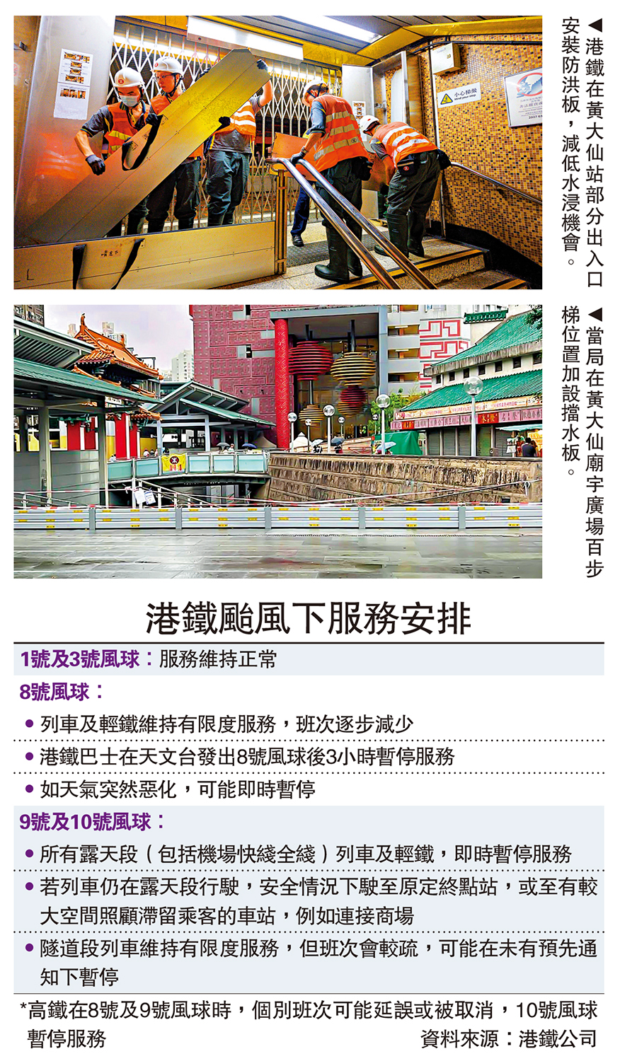 　　左圖：港鐵在黃大仙站部分出入口安裝防洪板，減低水浸機會。右圖：當局在黃大仙廟宇廣場百步梯位置加設擋水板。