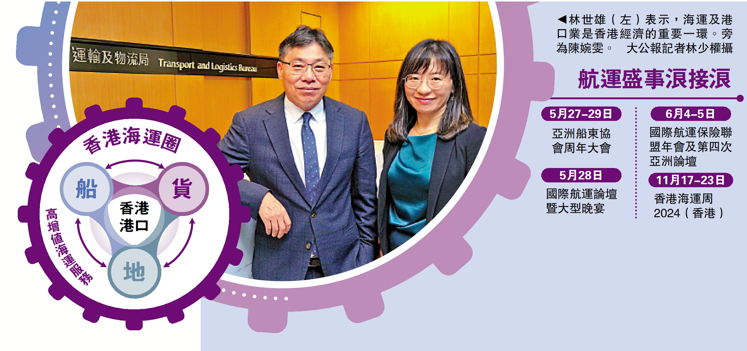 　　圖：林世雄（左）表示，海運及港口業是香港經濟的重要一環。旁為陳婉雯。\大公報記者林少權攝