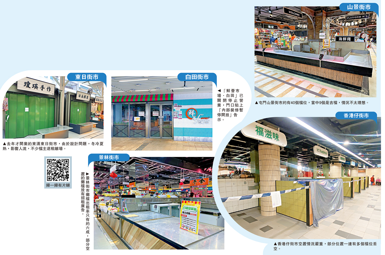 　　圖：多區街市現退租潮。