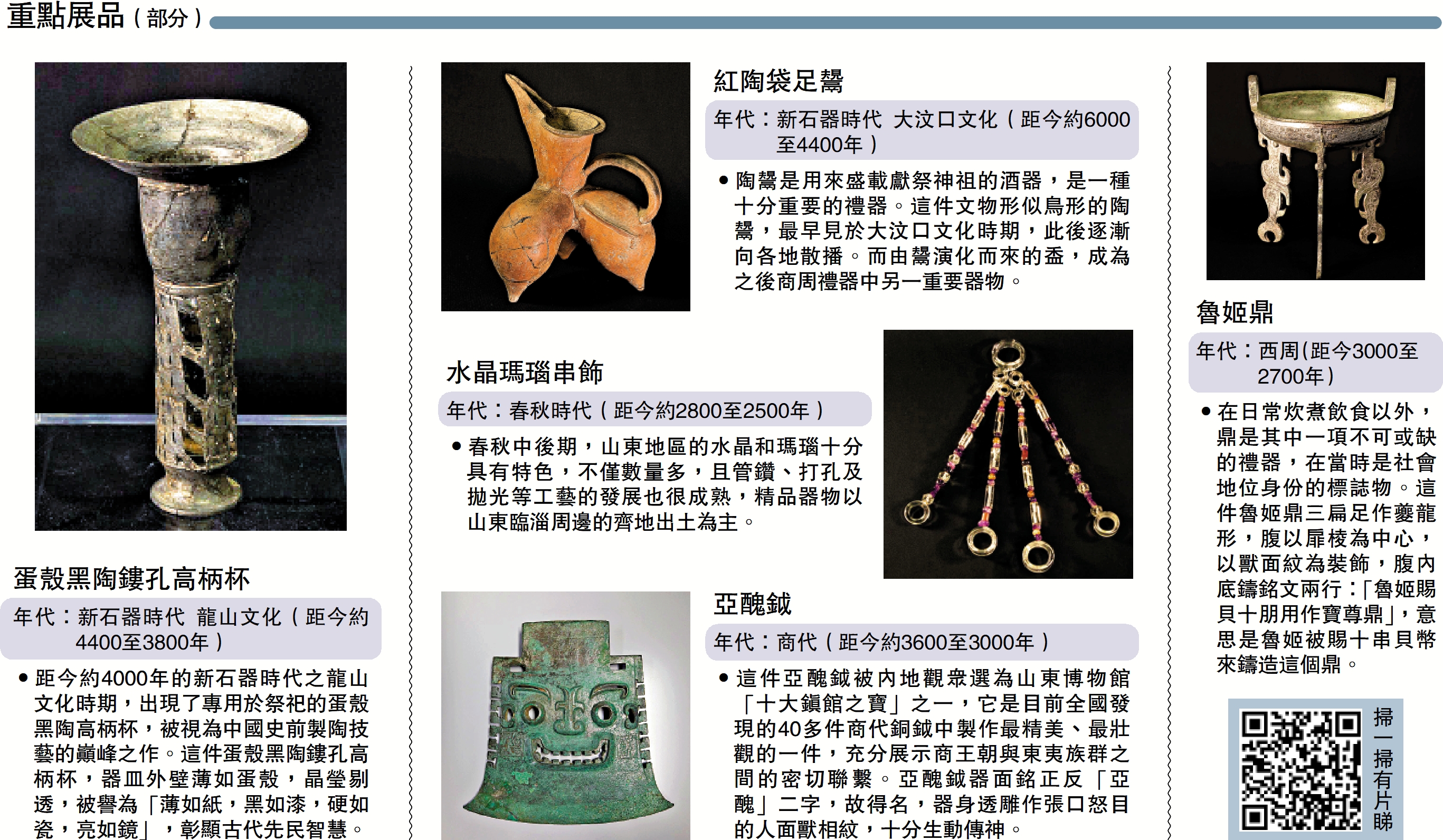 　　圖：重點展品（部分）